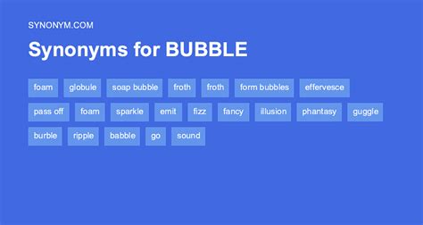 bubbel synonym|BUBBLE Synonyms: 29 Similar and Opposite Words